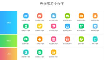 旅游小程序開發(fā),值不值得